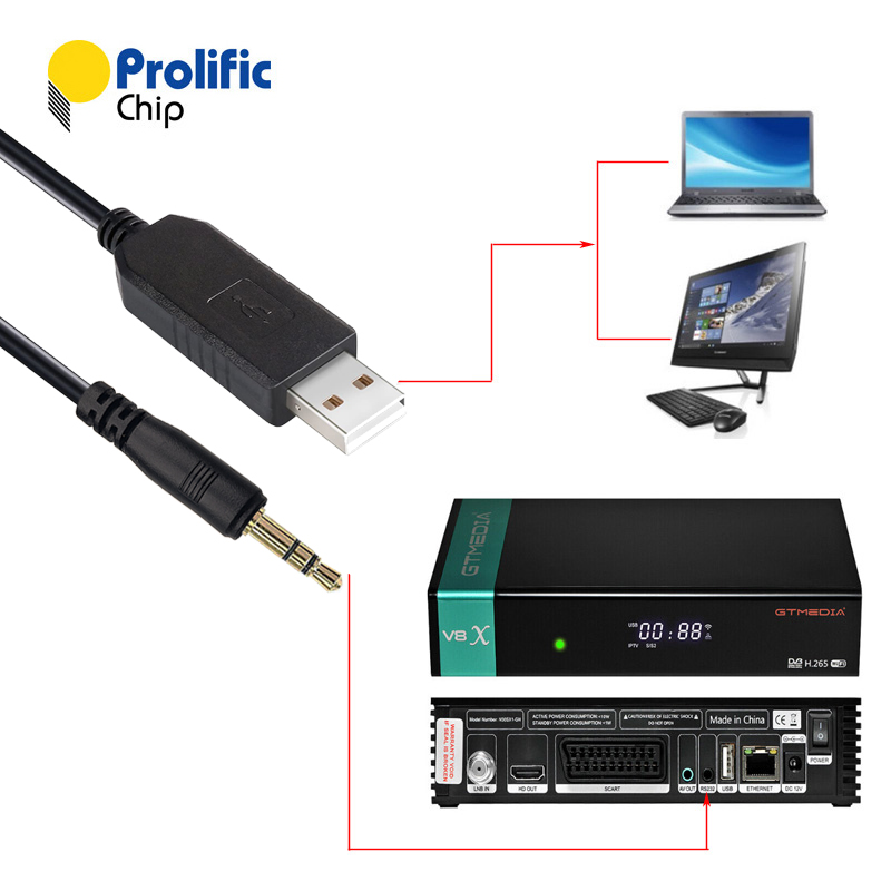 GTMedia V7 V8 Super Satellite Receiver SAT TV Box Flash Refresh Update Prolific USB to RS232 Serial Update Upgrade Flash Cable
